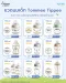 Tommee Tippee ขวดนมเด็ก PPSU Anti-colic พร้อมจุกนมซิลิโคน