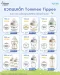 Tommee Tippee ขวดนมเด็ก PPSU Anti-colic พร้อมจุกนมซิลิโคน