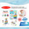 Melissa & Doug Birthday Wish Candle Cake ของเล่นเค้กวันเกิดไม้ เป่าเทียนได้ พร้อมอุปกรณ์ตกแต่งเค้ก (3y+)