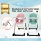 BONBEBE เก้าอี้ทานอาหารเด็ก High chair รุ่น Premier (รับน้ำหนัก 25 kg.) (0m+)