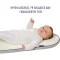 CLEVAMAMA เบาะนอนเด็ก รูปทรงวงรี Moses Basket&Pram (0m+)
