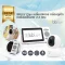 BBLUV - Cäm เบบี้มอนิเตอร์ เทคโนโลยีไร้สาย 2.4 Ghz.