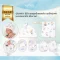 GRANNY BEN เซตชุดเด็กแรกเกิด ถุงมือถุงเท้า หมวกแรกเกิด Mini Set