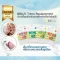BBLUV - Trimo Replacement หัวเปลี่ยนสำหรับกรรไกรตัดเล็บอัตโนมัติ