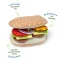 Melissa & Doug Slice & Stack Sandwich Counter รุ่น 31650 ชุดเคาน์เตอร์แซนวิชไม้ 52 ชิ้น ของเล่นบทบาทสมมติ