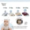Tommee Tippee จุกหลอกเด็กแรกเกิด รุ่น Newborn 0-2 เดือน ปราศจาก BPA