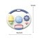 TOYROYAL  ของเล่นเสริมพัฒนาการเด็กแรกเกิด On The Go Play Board พกพาได้ (2M+)