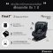 DAIICHI คาร์ซีทเด็ก รุ่น First 7 Plus Isofix (Premium Black) (รับน้ำหนัก 25 Kg) (0-7y)