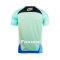 2023 - 24 Chonburi FC Thailand Football Soccer League Jersey Shirt Third Green - Player Edition