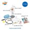 Buki France Human Body รุ่น 2163 ชุดของเล่นวิทยาศาสตร์โมเดลร่างกายมนุษย์ พร้อมอวัยวะนุ่มและโครงกระดูกเรืองแสงในที่มืด