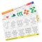 [1แผ่นรียูส] รุ่น 5029 แผ่นรองจานเขียนลบได้ รุ่นตัวเลข Melissa & Doug Write-A-Mat Learning Mat - Numbers