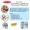 Melissa & Doug Swirl and Serve Ice Cream Play Set ของเล่นเครื่องทำไอศกรีม ไอติม กด หมุนผสมสีได้ 4 แบบ เล่นสนุก