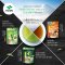 ITOEN Instant Green Tea with Matcha Original