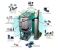 Dust collector 
