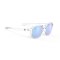 Glamshady Crystal Gloss / Multilaser Ice