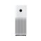 เครื่องฟอกอากาศ Xiaomi Mi Air Purifier 4 Pro TH