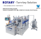 Rotary Automatic Packaging + Liquid