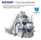 Rotary + Multi-head weigher