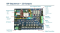 Pulse Jet Valve Controller (Timer Control)