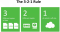 How to get Veeam Backup report