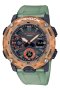 GA-2000HC-3A