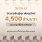 หุ้นกู้ศุภาลัยฮอต! ปิดดีล 4,500 ล้านบาท ยอดจองทะลุเป้า ตอกย้ำความเชื่อมั่นจากนักลงทุน