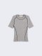 เสื้อผ้า พรีออเดอร์