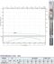 SUBMERSIBLE PUMP STEIKEN Model STK-6SPM30/3-400