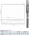 SUBMERSIBLE PUMP STEIKEN Model STK-6SPM30/4-550