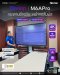 Horion M6APro Series Interactive Whiteboard Flate Panel