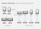 Posiflex EK Series (EK-1500, EK-1600, EK-2100, EK-2400)