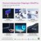 Horion M6APro Series Interactive Whiteboard Flate Panel