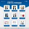 Digital Signage Model HL2000 Series (Portable)