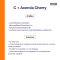 Now Foods Vitamin C Plus Acerola Cherry 1000 mg. - 90 Tablets.