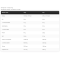 Kevin Levrone ANABOLIC ISO WHEY - 4.4 LBS