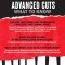 Animal Cuts Thermogenic Fat Burner - 42 Servings