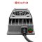 DeNA CH4808