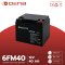 DeNA 6FM40