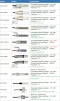 ComWinTop เซนเซอร์วัดอุณภูมิและความซื้น CWT-TH04S / CWT-TH01S / CWT-TH02S / CWT-TH03S / CWT-TH03S-M / CWT-TH03S-H / CWT-TH03S-H-M / CWT-TH05S / CWT-T01S / CWT-T02S / CWT-T03S RS485 Modbus Water Proof Temperature Humidity Sensor Probe ราคา