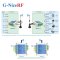 SK109 : 1.5W 4 Channel Wireless Relay Module With Pairing Function And ESD Protection-Wireless IO & 4-20mA modules @ ราคา