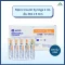 Nipro Insulin Syringe 1 mL เข็ม 31G x 6 mm