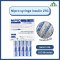 Nipro Syringe Insulin 1 mL. เบอร์ 27G x 1/2"