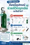 เปิดคลินิกใหม่ ต้องเตรียมอุปกรณ์ช่วยชีวิตฉุกเฉินอะไรบ้าง?