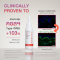 HERBITAGE C+SIGNATURE 33.3 Ultimate Brightening Serum