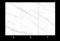 90x180cm. 98M9002 A.B.C
