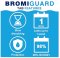 โบรมีน  BROMI GUARD /Bromine Plus กระปุก 1 ลิตร 0.82 กิโลกรัม #ทำหน้าที่เหมือนคลอรีนแต่กลิ่นฉุนน้อยกว่ามากๆ #โบรมีนฆ่าเชื้อโรคในสระน้ำอุ่นได้ดีกว่าคลอรีน #อ่างสปา #สระในร่ม #สระในอาคาร แนะนำให้ให้ใช้โบรมีน #ระคายเคืองน้อยกว่า#ปลอดภัยกว่าคลอรีน