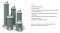 Cartridge Filter ZXG75 75 SQ.FT.  LASWIM