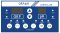 WT500 Series Dual Parameter Water Quality Monitor