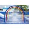 PSW-18  Water Ring, Size Width 1.90 x Height 0.95 m.