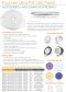 ไฟ UltraThin-500-LED-CW แบบ 50w/12v  แสง cool white for E-Lumen ,EL-NP300,EL-S300 and EL-H200